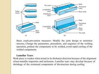 Basic crack-prevention measures: Modify the joint design to minimize
stresses, Change the parameters, procedures, and sequence of the welding
operation, preheat the components to be welded, avoid rapid cooling of the
welded components.
Lamellar Tears
Work piece is weaker when tested in its thickness direction because of the alignment
ofnon-metallic impurities and inclusions. Lamellar tears may develop because of
shrinkage of the restrained components of thestructure during cooling
 