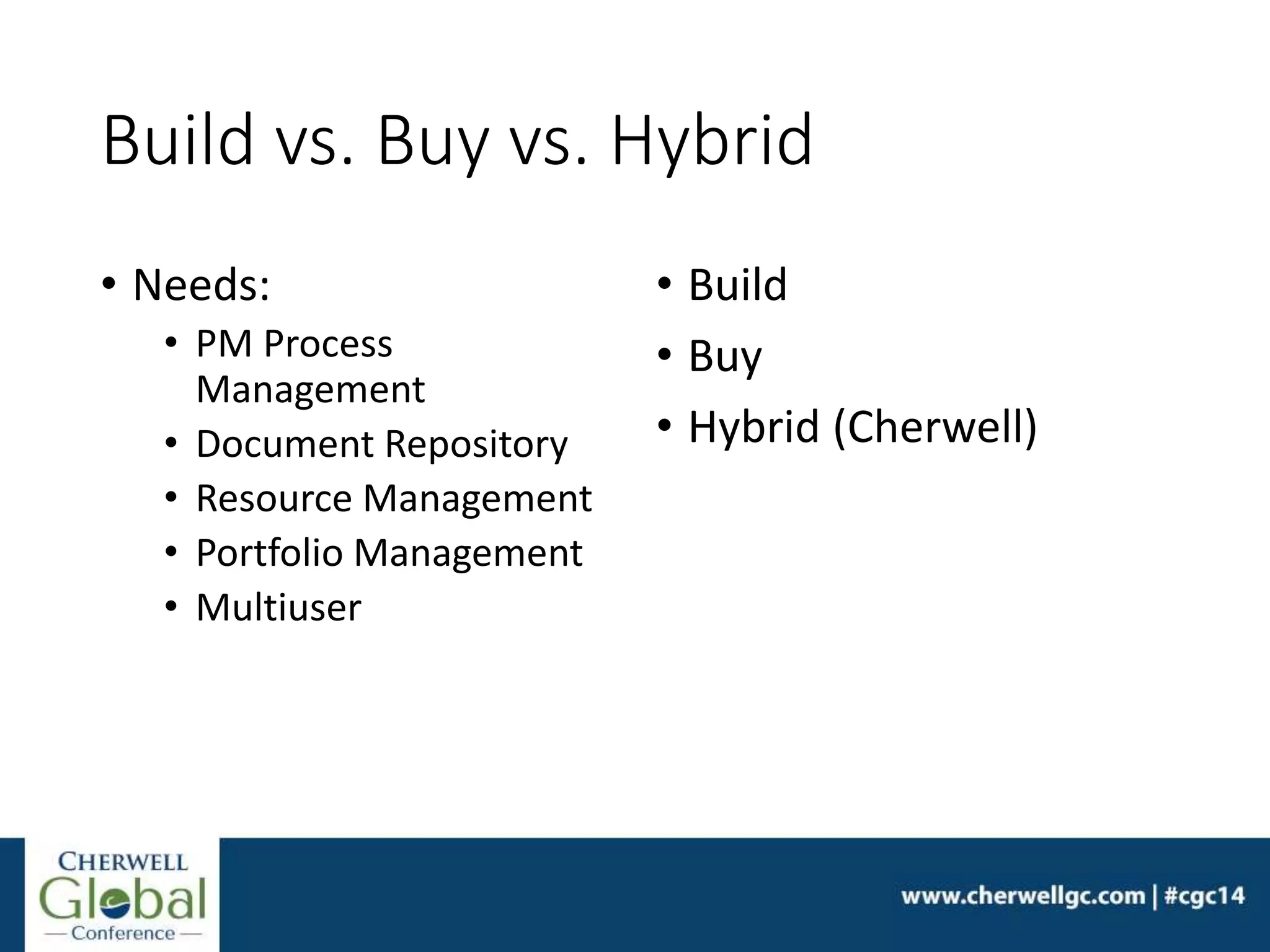 Build vs. Buy vs. Hybrid
• Needs:
• PM Process
Management
• Document Repository
• Resource Management
• Portfolio Management
• Multiuser
• Build
• Buy
• Hybrid (Cherwell)
 
