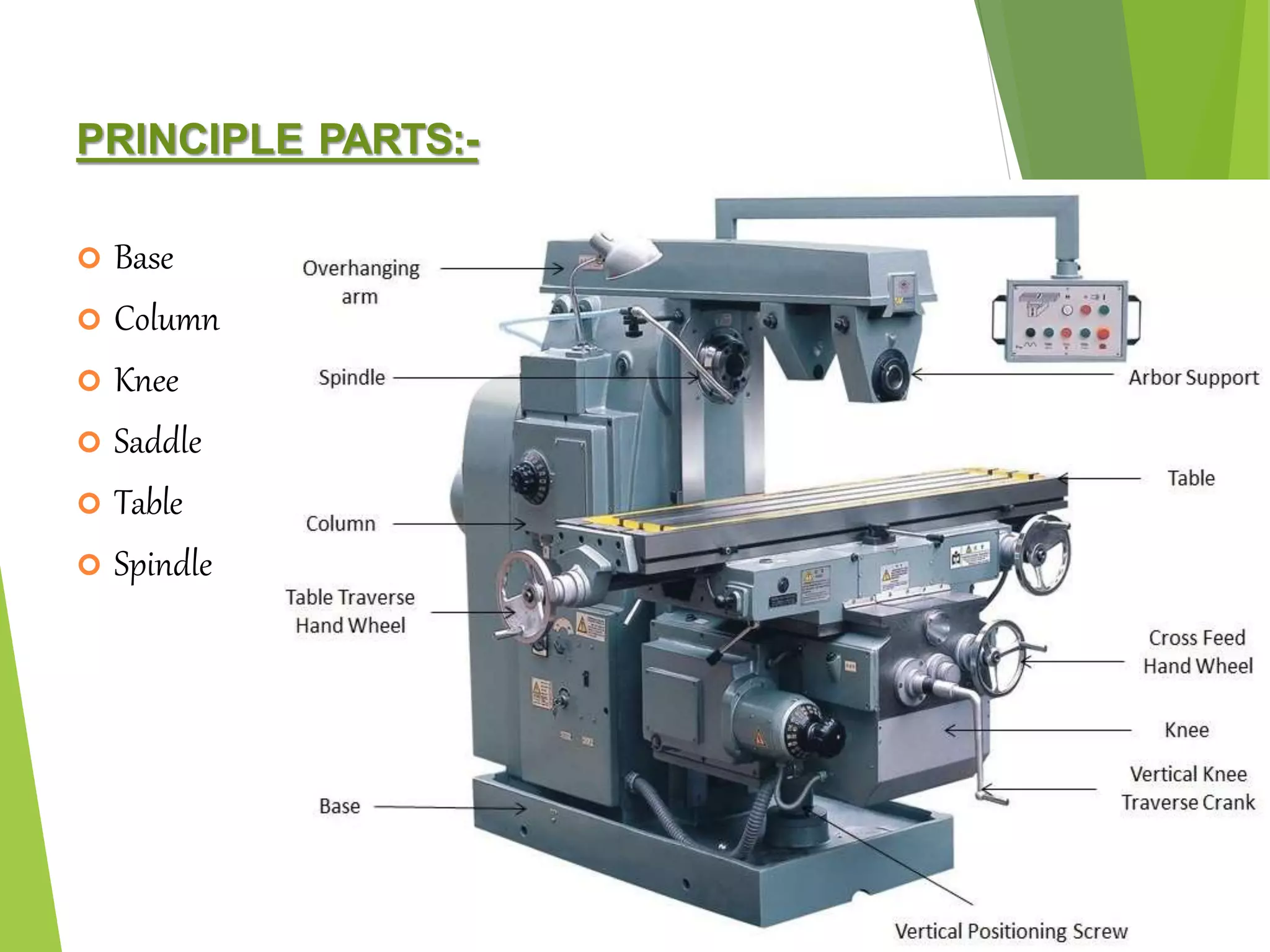 Final milling machine ppt.. | PPTX
