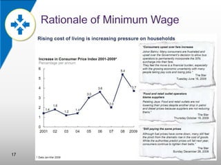What is the rationale for a minimum wage in Malaysia?

17

 