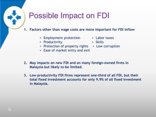 Possible Impact on FDI
1. Factors other than wage costs are more important for FDI inflow
>
>
>
>

Employment protection
> Labor taxes
Productivity
> Skills
Protection of property rights > Low corruption
Ease of market entry and exit

2. May impacts on new FDI and on many foreign-owned firms in
Malaysia but likely to be limited.
3. Low productivity FDI firms represent one-third of all FDI, but their
total fixed investment accounts for only 9.9% of all fixed investment
in Malaysia.

22

 