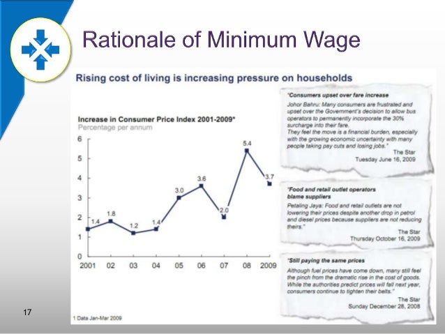 The Minimum Wage