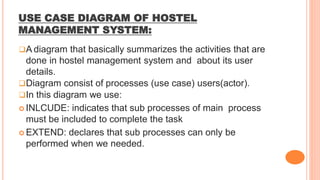 USE CASE DIAGRAM OF HOSTEL
MANAGEMENT SYSTEM:
A diagram that basically summarizes the activities that are
done in hostel management system and about its user
details.
Diagram consist of processes (use case) users(actor).
In this diagram we use:
 INLCUDE: indicates that sub processes of main process
must be included to complete the task
 EXTEND: declares that sub processes can only be
performed when we needed.
 