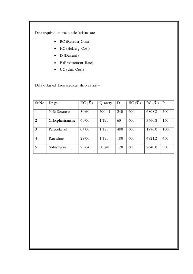 paracetamol 8/500 Control Inventory Management paracetamol 8/500 Control Inventory Management