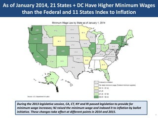 As of January 2014, 21 States + DC Have Higher Minimum Wages
than the Federal and 11 States Index to Inflation

During the...