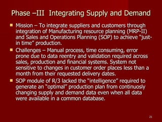 Phase –III  Integrating Supply and Demand Mission – To integrate suppliers and customers through integration of Manufacturing resource planning (MRP-II) and Sales and Operations Planning (SOP) to achieve “just-in time” production. Challenges – Manual process, time consuming, error prone due to data reentry and validation required across sales, production and financial systems. System not sensitive to changes in customer order places less than a month from their requested delivery dates. SOP module of R/3 lacked the “intelligence” required to generate an “optimal” production plan from continuosly changing supply and demand data even when all data were available in a common database. 