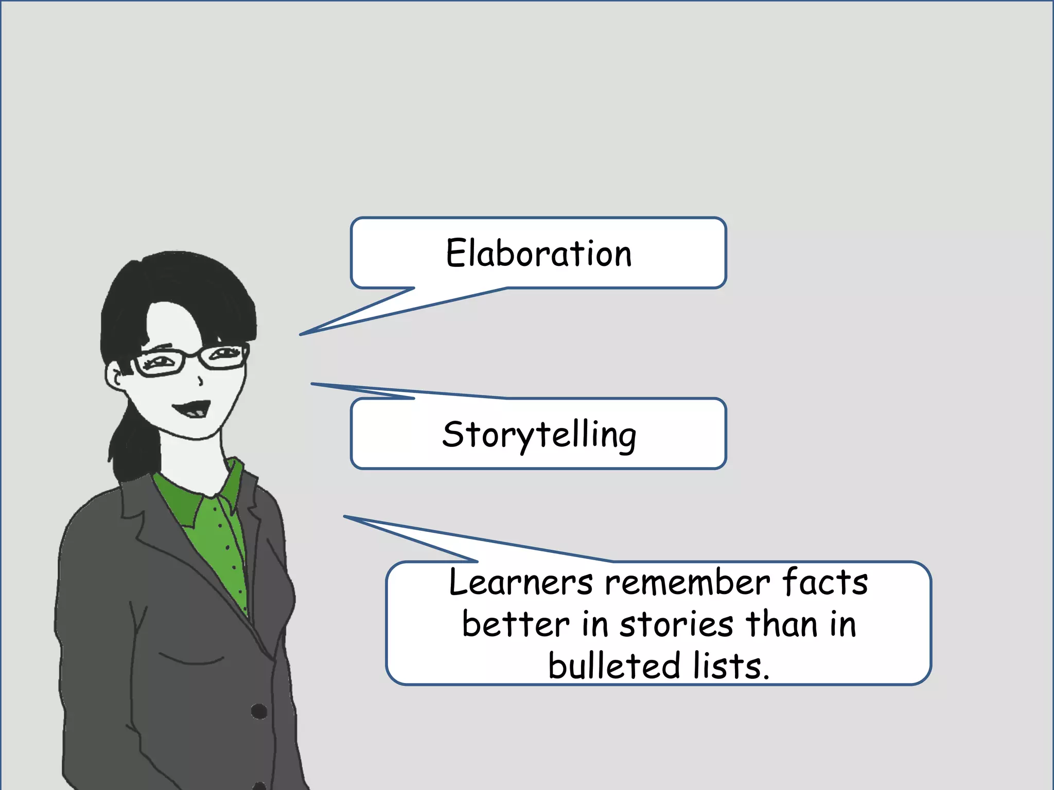 Elaboration
Storytelling
Learners remember facts
better in stories than in
bulleted lists.
 