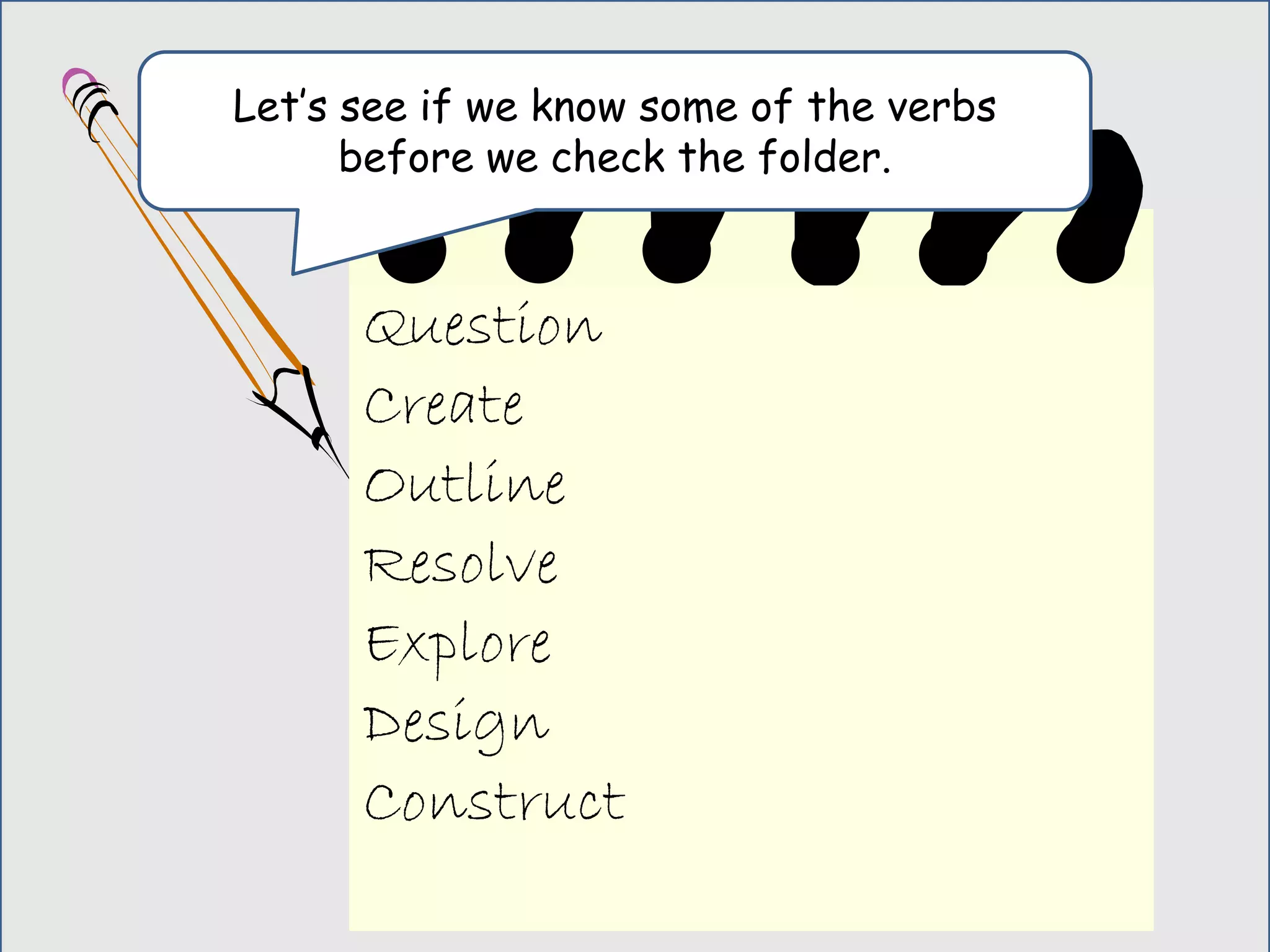 Let’s see if we know some of the verbs
before we check the folder.
Question
Create
Outline
Resolve
Explore
Design
Construct
 