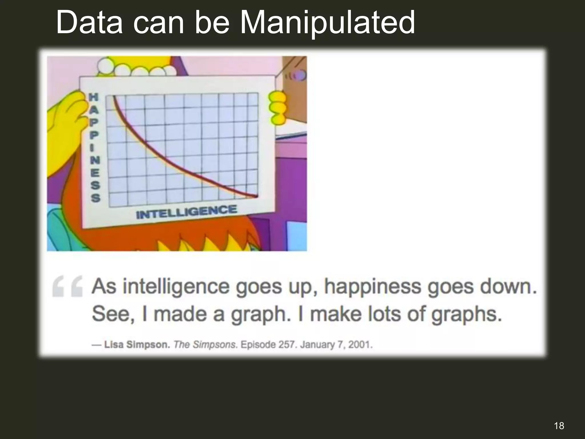 Data can be Manipulated




                          18
 