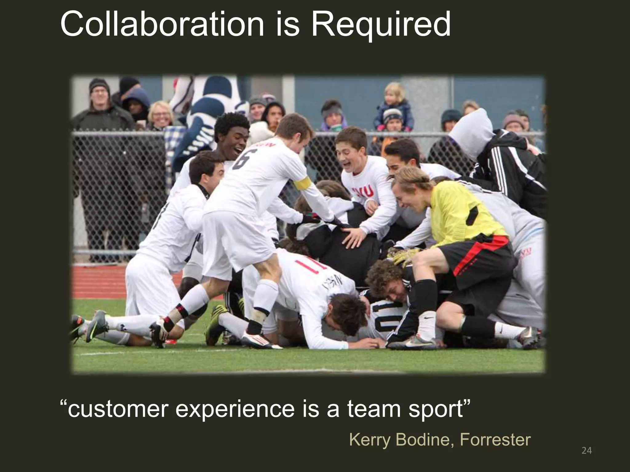 Collaboration is Required




“customer experience is a team sport”
                          Kerry Bodine, Forrester   24
 