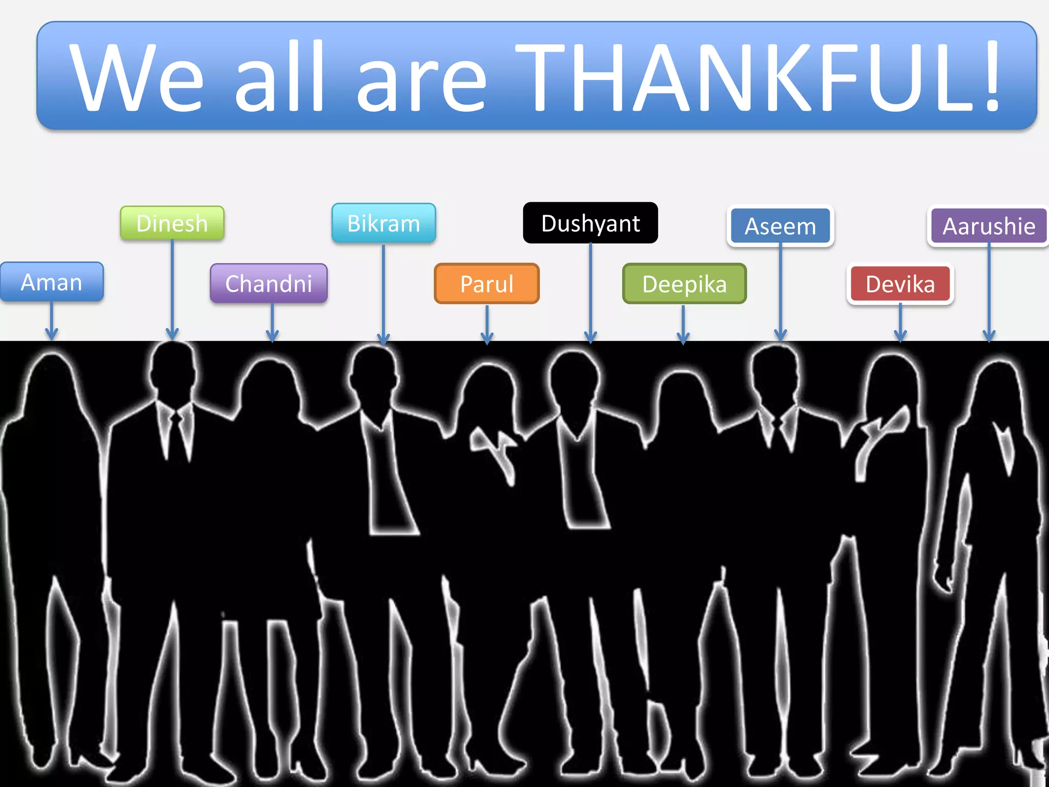 When a defect is discovered, previously executed system tests must be rerun after the repair is made.