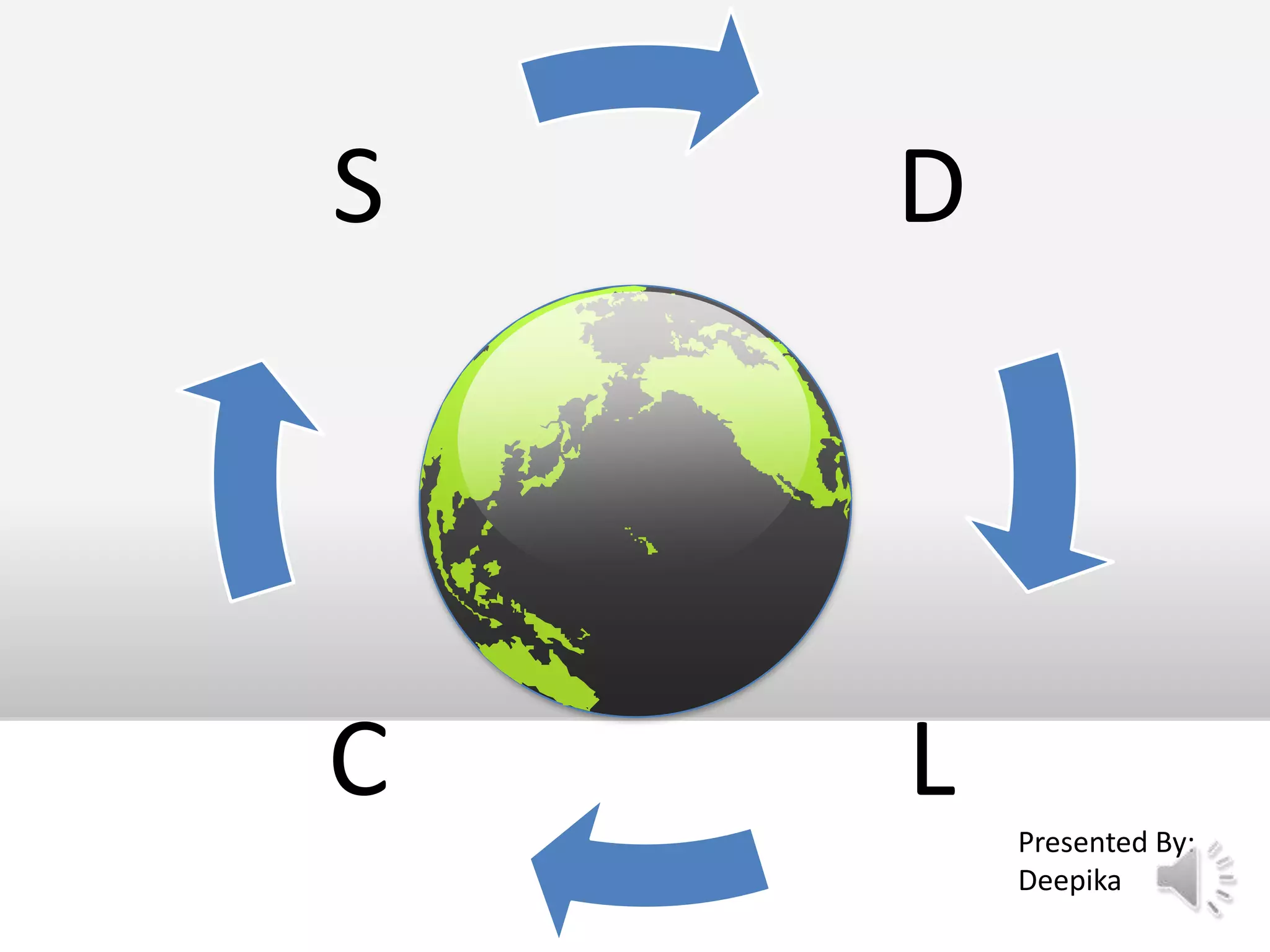 Other Marketing related Information SystemMarketing Information System (MKIS)Marketing Intelligence SystemAnalyzing Market Structure & BehaviorExecutive Information System (EIS)Marketing Research SystemResearching & Selecting Market OpportunitiesMarketing Decision Support SystemDecision Support System (DSS)Developing Market StrategiesMarketing Planning SystemMarketing Information System (MIS)Marketing Control SystemPlanning Market TacticsMarketing Report SystemTransaction Processing System (TPS)Implementing & Controlling Marketing EffortsMarketing & Sales Productivity & Support System