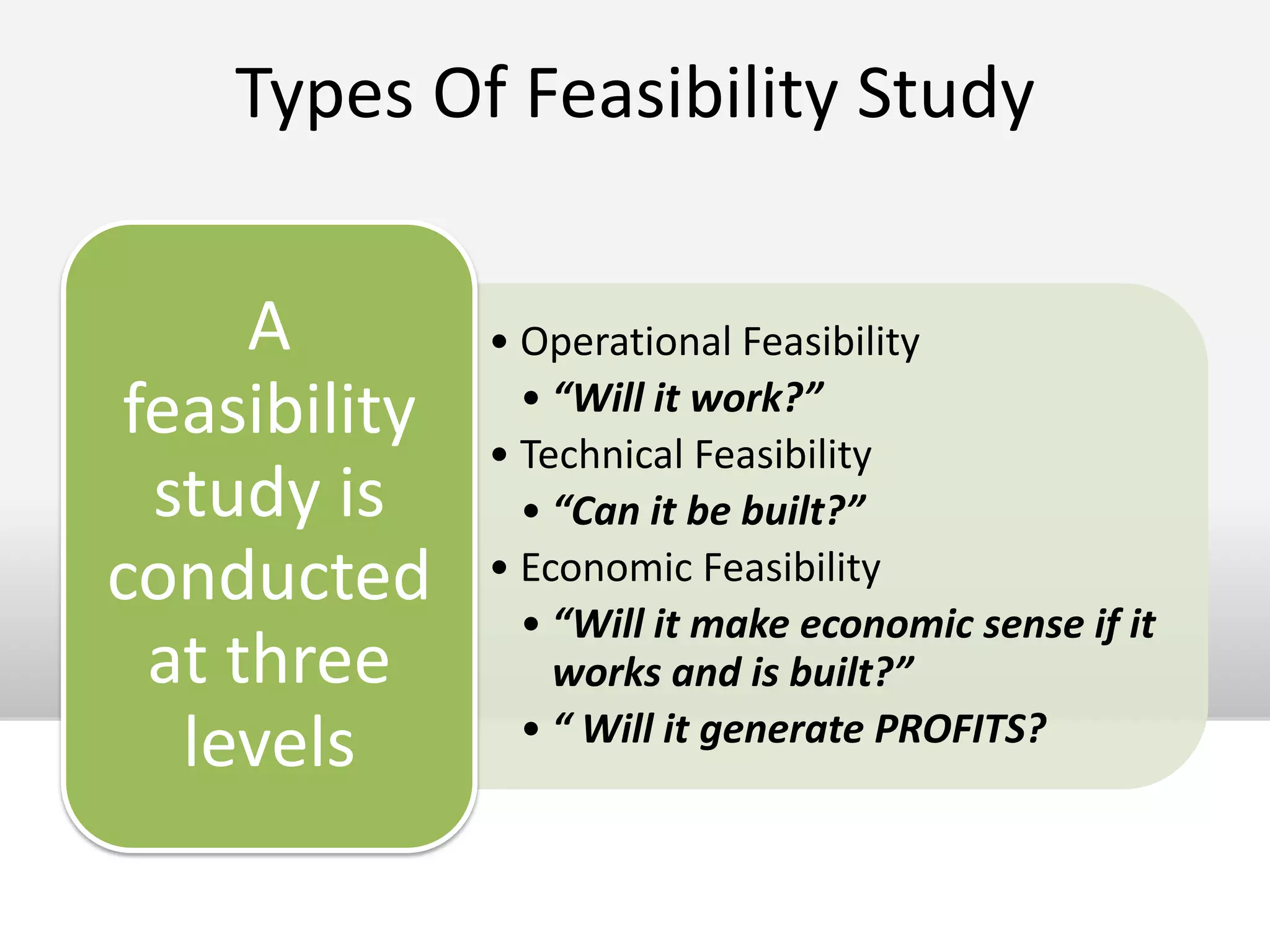 Do we need to improve or modify the  existing system