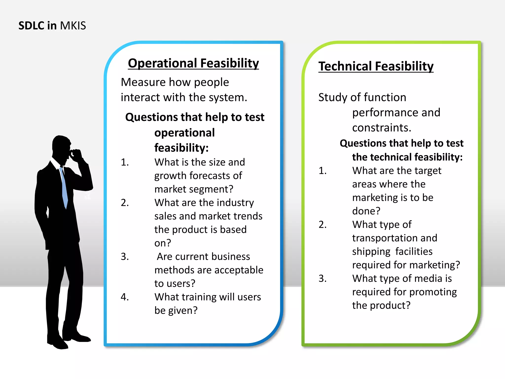  Do we need to build altogether a new one		Types                        1. Preliminary Investigation                        2. Feasibility Study    