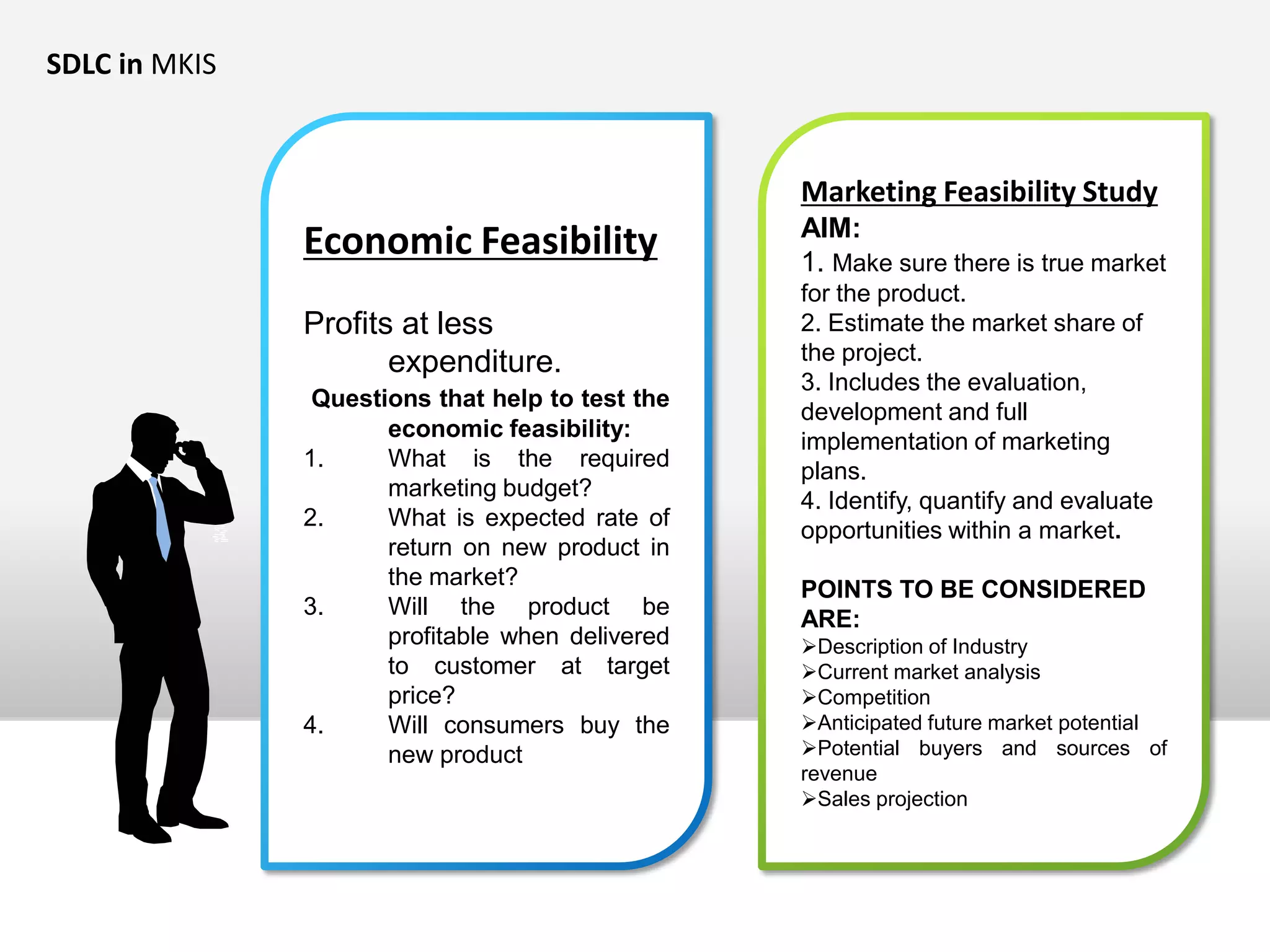 Preliminary InvestigationStudy existing Marketing Management System.Conduct surveys in the open market.Interviewing the customers.Questionnaires.Gather information.Analyze the information looking for inconsistencies, ambiguities or unresolved issues.