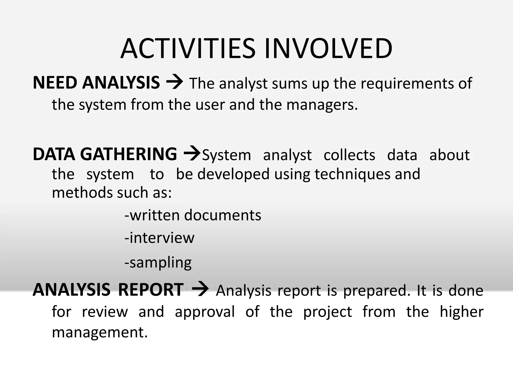 Current market analysis
