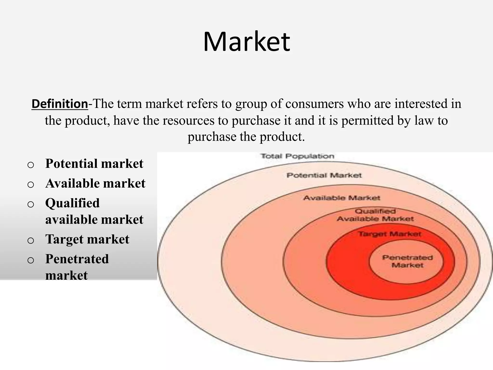 MarketDefinition-The term market refers to group of consumers who are interested in the product, have the resources to purchase it and it is permitted by law to purchase the product. Potential market