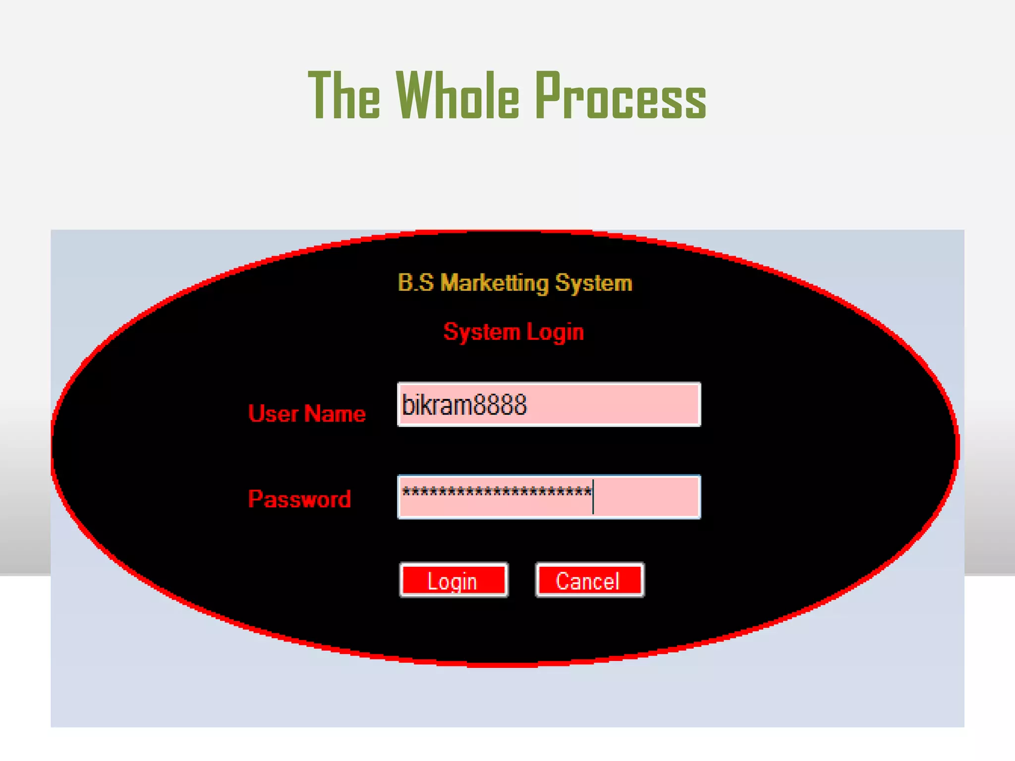  PROGRAM AND STRUCTURE DESIGNUser Interface DesignFocuses on  designing the interaction  between end  user  and marketing information system.Produces detailed specification for  marketing information system  so that it becomes easy for the user  to interact with the system such as :Display screensInteractive user/computer dialoguesAudio responses Forms Documents and reports.