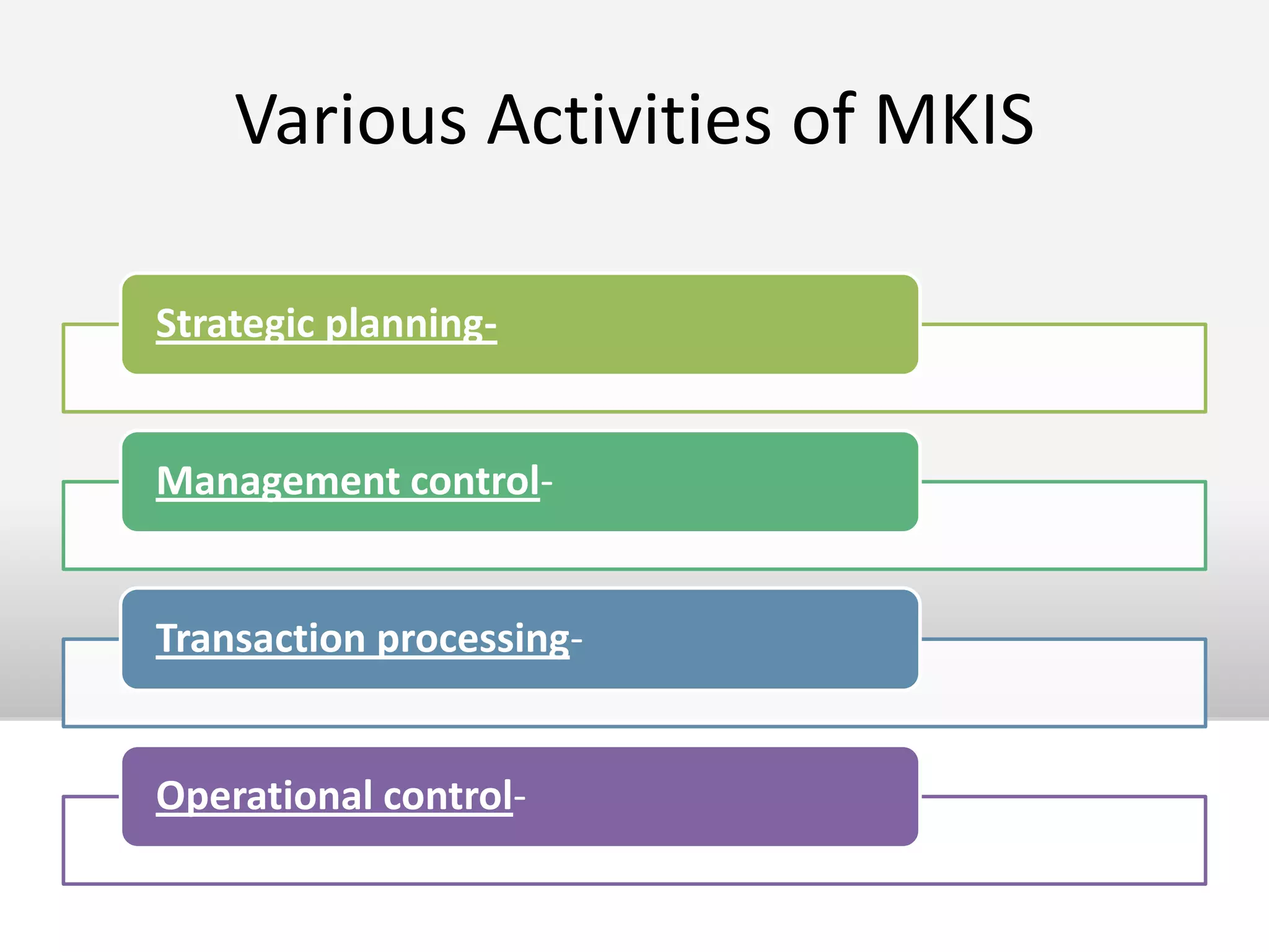 Penetrated marketMarketingThe management process responsible for identifying , anticipating and satisfying customer requirements profitably.