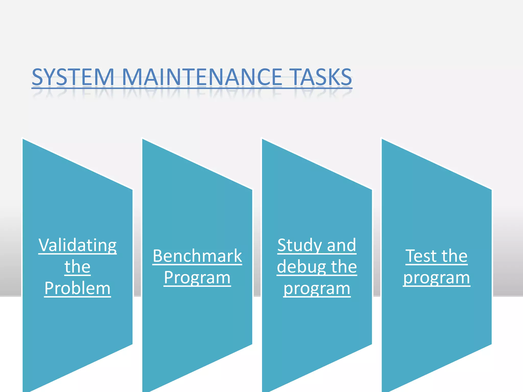 The V-Model of Software TestingBusiness Case and Statement of Work Production VerificationSystem SpecificationUser Acceptance TestingArchitectural Design System and Integration TestingTechnical Design and CodingUnit TestingImplementationTesting RelationshipWork FlowValidation and Verification