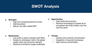 SWOT Analysis
● Strengths
○ High and increasing barriers to entry
○ Well diversified
○ Mature, low debt, stable EBIT
● Opp...