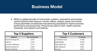 Business Model
● MKSI is a global provider of instruments, systems, subsystems and process
control solutions that measure,...