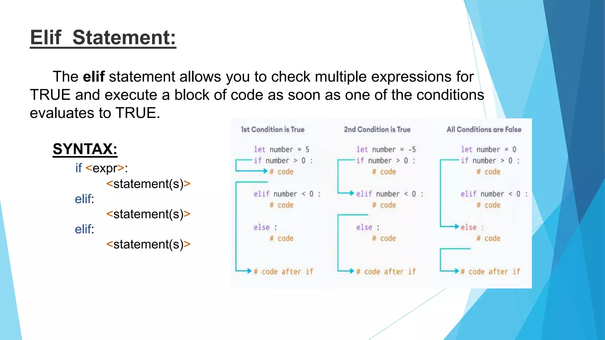 Elif Statement:
The elif statement allows you to check multiple expressions for
TRUE and execute a block of code as soon as one of the conditions
evaluates to TRUE.
SYNTAX:
if <expr>:
<statement(s)>
elif:
<statement(s)>
elif:
<statement(s)>
 