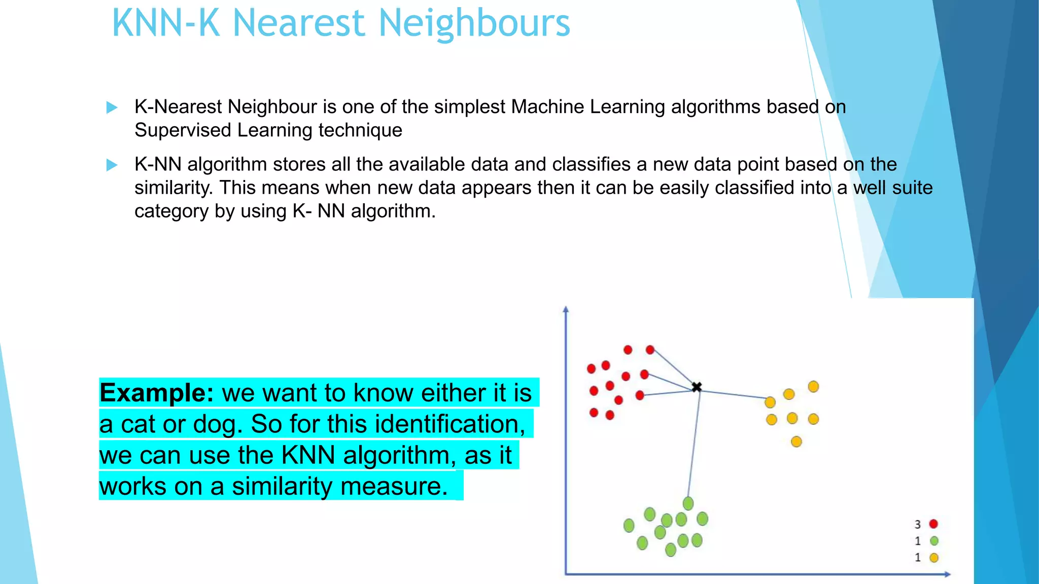 KNN-K Nearest Neighbours
 K-Nearest Neighbour is one of the simplest Machine Learning algorithms based on
Supervised Learning technique
 K-NN algorithm stores all the available data and classifies a new data point based on the
similarity. This means when new data appears then it can be easily classified into a well suite
category by using K- NN algorithm.
Example: we want to know either it is
a cat or dog. So for this identification,
we can use the KNN algorithm, as it
works on a similarity measure.
 