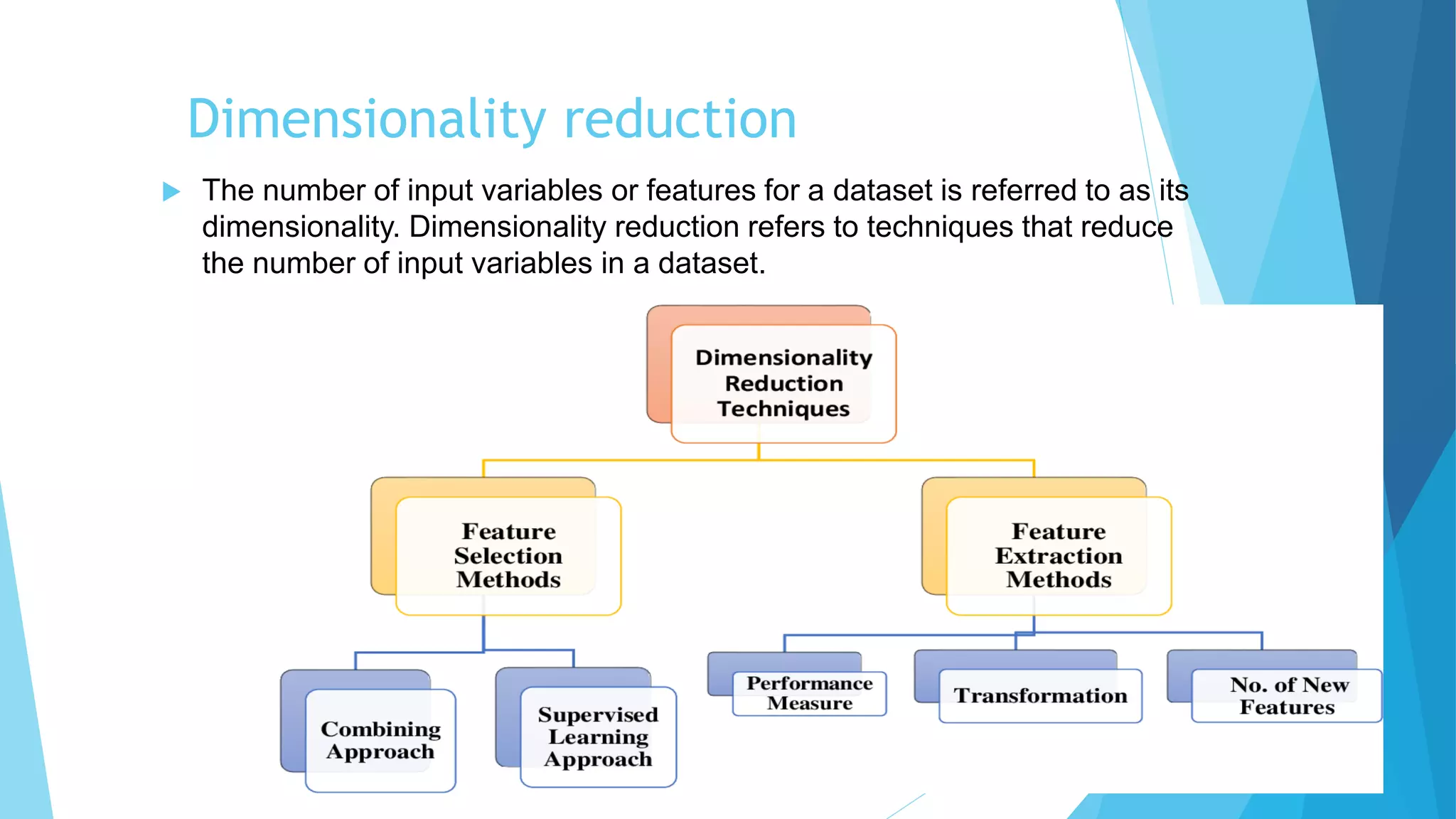 Dimensionality reduction
 The number of input variables or features for a dataset is referred to as its
dimensionality. Dimensionality reduction refers to techniques that reduce
the number of input variables in a dataset.
 