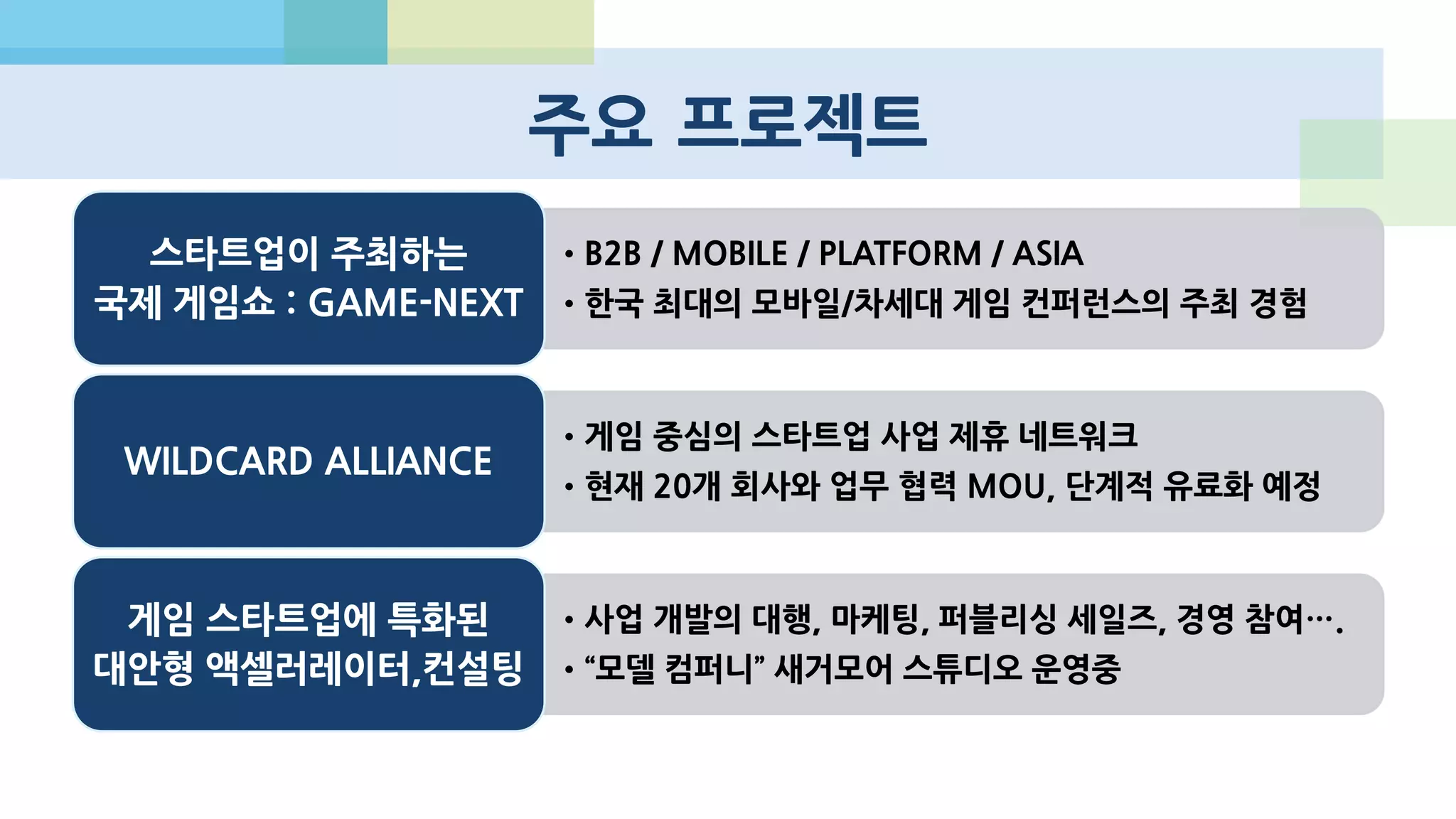 강연 대상
Venture capitalist
게임 업계 외부의 타업계 전문가
게임이 아닌 분야의 스타트업 창업자
특히 게임, 모바일 인터넷 섹터에 관심이 있는 분
게임을 만들다가 사업을 시작한 사람의 관점입니다.
통계, 자료 등의 발췌와 인용이 많습니다.
모든 자료는 source를 명기했습니다.
대부분 2012년 하반기, 2013년 1분기 자료입니다.
 