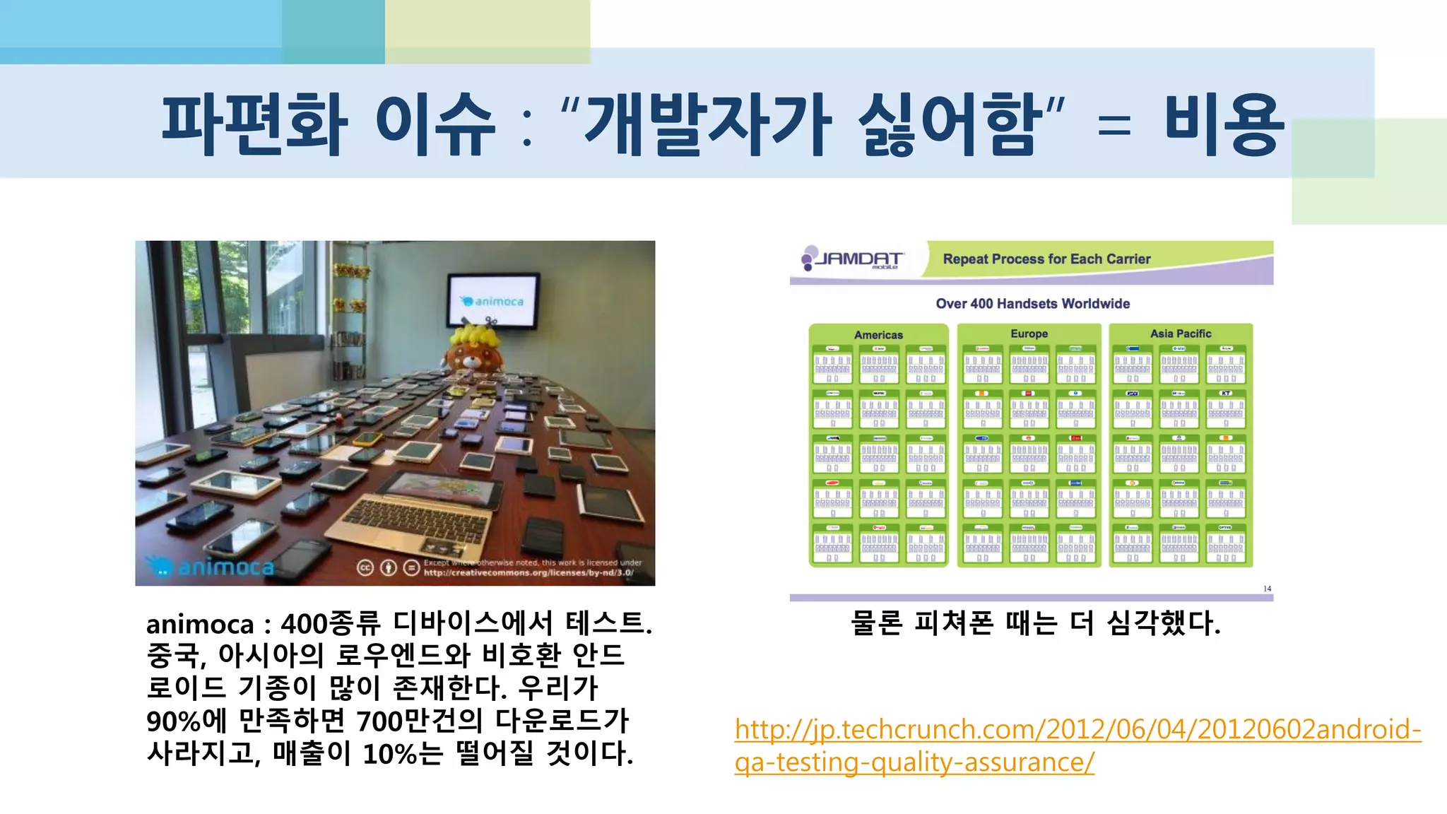 미국에서는 안드로이드 급성장 시대 종료
http://www.businessinsider.com/androids-market-share-
in-the-united-states-2013-4
안드로이드는
51.7%로 하락
애플은 38.9% 상승
 