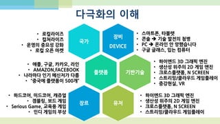 Size does matter – Screen
 