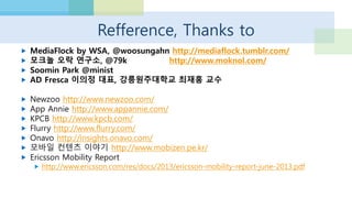 감사합니다.
김윤상 대표 @lifedefrager
https://www.facebook.com/KimYoonsang
https://www.facebook.com/albertkimyoonsang
Yoonsang.kim@wildcard-co.com
010-8905-5441
Tel: (+82)-70-4127-5441
 