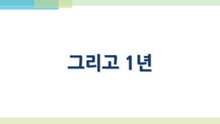 Shock and awe
카카오 게임하기, LINE
애니팡, 아이러브커피
드래곤플라이트,차차차
확산성 밀리언 아서(일본)
퍼즐앤드래곤, Supercell
윈드러너, 쿠키런
Supercell
 