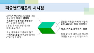 어느 게임 기획자의 트위터에서
Dr.Nam @arges99
미국쪽 리포트를 보면 흔히 "한/일의 모바일 게임
시장 ARPU 는 그저 놀라울 따름이다. 모바일 게임에
어떻게 그렇게 많은 비용을 지출할까?" 그러는데
늬들은 지하철을 안타고, 야근을 안하고, 주말에
아웃도어 라이프를 즐겨서 그런거야, 젠장.
 