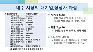 결국 자금력,맨파워,기동력
다른 개발사보다 “빨리 만들어야 한다.”
서버 운영, 유저 대응 등 LIVE 노하우가 중요하다.
꾸준하고 적극적인 업데이트=추가 개발이 요구된다.
적극적인 IP 확보가 효과적
마케팅도 잘 해야 한다
유저 데이터의 분석도 필요하다
퍼블리셔, 중견 기업이 앞서나가는 이유
 