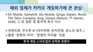 플랫폼의 역사
게임 숫자의
폭발적 증가
게임 확보를
위한 고민
플랫폼 대응에
한계 발생
플랫폼측의
채널 축소
초기 진입자
성공 경험
코어 게임 등
장르 분화
스팸,바이럴
공해 발생
새로운
플랫폼 런칭
갑-을
구도 전환 :
플랫폼의
[편집권]이
게임 성패 결정
신규 유저 확보 정체高 ARPU
추구 현저
아직 생태계라고
하기는 어렵다
ZYNGA+
FB
CYWORLD
KaKao
GREE …
DeNA …
LINE?
디바이스?
 