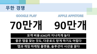 APP DISCOVERY ISSUE
 앱이 이렇게 많기 때문에 유저의 경험, 추천도 파편화
 유저들을 이어주고 연결하는 네트워크, 허브가 필요
 애플, 구글, 카카오, 라인, 위챗이 울트라 갑이 될 수 있는 이유
 WEB 검색 다음은 APP 검색?
 최근 2년 동안 (해외의 경우) 게임 개발사보다 게임의 분석, 마케팅,
광고 특화 아이템에 투자된 경우가 더 많다!
 해당 분야 전문가 AD Fresca 이의정 대표에게 문의
dano@adfresca.com
 