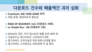 Top Grossing vs Top Free(download)
2013.06.16 미국 APPLE APPSTORE
 