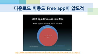 역발상도 가능하겠지만,
http://www.mobizen.pe.kr/1305
 