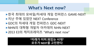 Dance vs Click / Tweet / Share / Video
Source : KPCB 2013 Internet Trends http://www.kpcb.com/insights/2013-internet-trends
 