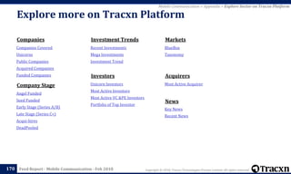 Copyright © 2018, Tracxn Technologies Private Limited. All rights reserved.Feed Report - Mobile Communication - Feb 2018
Explore more on Tracxn Platform
170
Companies
Companies Covered
Unicorns
Public Companies
Acquired Companies
Funded Companies
Investment Trends
Recent Investments
Mega Investments
Investment Trend
Markets
BlueBox
Taxonomy
News
Key News
Recent News
Company Stage
Angel Funded
Seed Funded
Early Stage (Series A/B)
Late Stage (Series C+)
Acqui-hires
DeadPooled
Investors Acquirers
Unicorn Investors
Most Active Investors
Most Active VC &PE Investors
Portfolio of Top Investor
Most Active Acquirer
Mobile Communication > Appendix > Explore Sector on Tracxn Platform
 