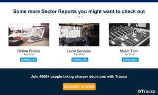 Some more Sector Reports you might want to check out
Join 4000+ people taking sharper decisions with Tracxn
Online Photos
Feb 2018
Local Services
Feb 2018
Music Tech
Jan 2018
 