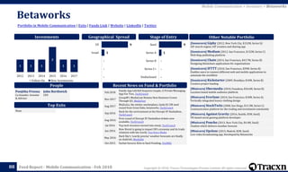 Copyright © 2018, Tracxn Technologies Private Limited. All rights reserved.Feed Report - Mobile Communication - Feb 2018
Betaworks
88
Portfolio in Mobile Communication | Exits | Funds Link | Website | LinkedIn | Twitter
Mobile Communication > Investors > Betaworks
People
Investments
[Soonicorn] Giphy (2012, New York City, $152M, Series D)
GIF search engine; GIF creation and sharing app
[Soonicorn] Medium (2012, San Francisco, $132M, Series C)
Web blog-publishing platform
[Soonicorn] Chain (2014, San Francisco, $43.7M, Series B)
Designing blockchain applications for organizations
[Soonicorn] IFTTT (2010, San Francisco, $39M, Series B)
Enables users to connect different web and mobile applications to
automate the workflow
[Soonicorn] Kickstarter (2009, Brooklyn, $10M, Series B)
Creative project funding
[Minicorn] Ubermedia (2010, Pasadena, $34.6M, Series B)
Location based mobile audience platform
[Minicorn] Everlane (2010, San Francisco, $18M, Series A)
Vertically integrated luxury clothing design
[Minicorn] StockTwits (2008, San Diego, $13.3M, Series C)
Communication platform for the trading and investment community
[Minicorn] Against Gravity (2016, Seattle, $5M, Seed)
VR-based social gaming platform developer
[Minicorn] Poncho (2013, New York City, $4.4M, Seed)
Chatbot which delivers weather forecast
[Minicorn] Upclose (2015, Madrid, $2M, Seed)
Live video broadcasting app, Developed by Betaworks
Other Notable Portfolio
Top Exits
Recent News on Fund & Portfolio
Poojitha Preena
Co-founder, Investor
& Advisor
John Borthwick
CEO
Geographical Spread Stage of Entry
Feb 2018
Family App Life360 Acquires Couple, A Private Messaging
App For Two, TechCrunch
Nov 2017
GroupM's MediaCom Retains New Business Crown
Through Q3, MediaPost
Aug 2017
MojiLaLa, the sticker marketplace, lands $1.5M seed
round from Great Oaks, betaworks, TechCrunch
Sep 2016
Hack for the environment at the Disrupt SF Hackathon,
TechCrunch
Aug 2016
First round of Disrupt SF Hackathon tickets now
available, TechCrunch
Jul 2016 Top tech investors turned into emoji, TechCrunch
Jun 2016
How Brexit is going to impact UK’s economy and its trade
relations with the world, YourStory Media
May 2016
Dark Sky's 'scarily precise' weather forecasts are finally
on Android, Mashable
Oct 2015 Sochat Secures $2m in Seed Funding, FinSMEs
None
1 1 1
2
1 1
2012 2013 2014 2015 2016 2017
Follow On New Investments
-
-
-
1
9
Undisclosed
Series C+
Series B
Series A
Seed9
1
-
-
-
US
Israel
 