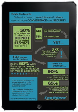 Mobile (In)Security Infographic