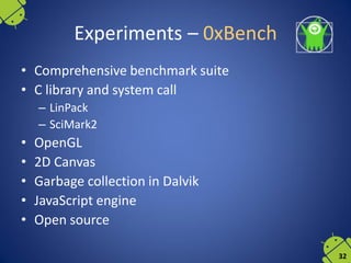 Os Benchmark Drawing Mobile operating systems - Application Benchmarking | PDF