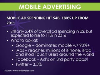 MOBILE ADVERTISING
 MOBILE AD SPENDING HIT $4B, 180% UP FROM
 2011

 • Still only 2.4% of overall ad spending in US, but
   expected to rise to 11% in 2016
 • Who to look at:
    • Google – dominates mobile w/ 90%+
    • iAds – reaches millions of iPhone, iPad
        and iPod Touch users around the world
    • Facebook - Ad‟s on 3rd party apps?
    • Twitter – 3.5%
Source: www.eMarketer.com
 