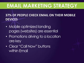 EMAIL MARKETING STRATEGY
37% OF PEOPLE CHECK EMAIL ON THEIR MOBILE
DEVICES

• Mobile optimized landing
  pages (websites) are essential
• Promotions driving to a location
  are key
• Clear “Call Now” buttons
  within Email
 
