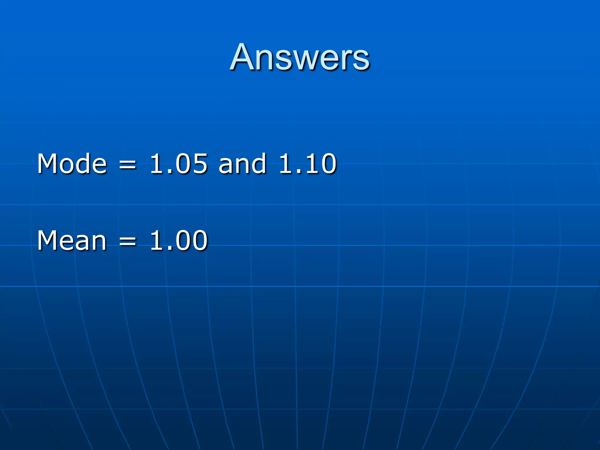 Answers

Mode = 1.05 and 1.10

Mean = 1.00
 