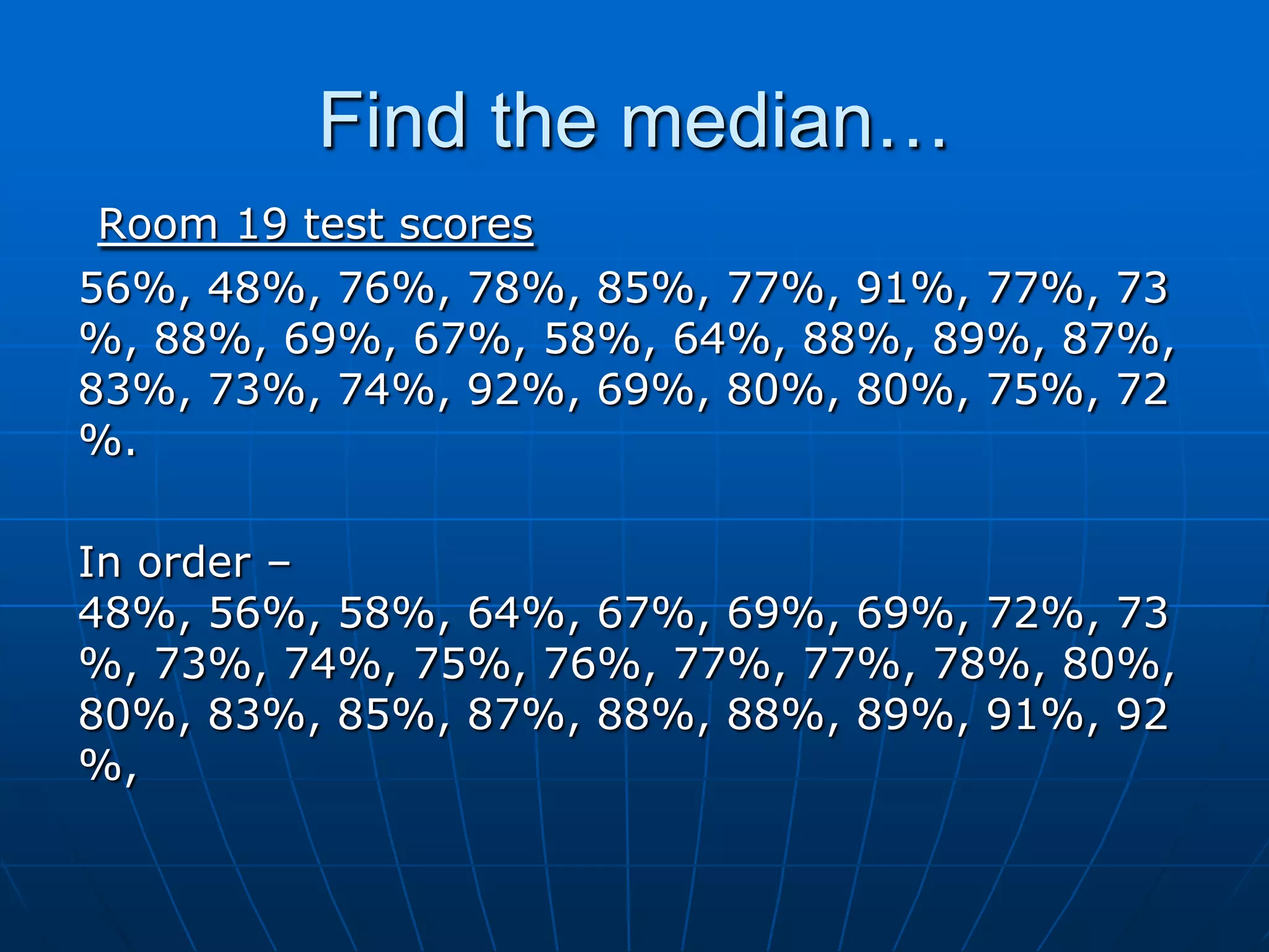 Find the median…
Room 19 test scores
56%, 48%, 76%, 78%, 85%, 77%, 91%, 77%, 73
%, 88%, 69%, 67%, 58%, 64%, 88%, 89%, 87%,
83%, 73%, 74%, 92%, 69%, 80%, 80%, 75%, 72
%.

In order –
48%, 56%, 58%, 64%, 67%, 69%, 69%, 72%, 73
%, 73%, 74%, 75%, 76%, 77%, 77%, 78%, 80%,
80%, 83%, 85%, 87%, 88%, 88%, 89%, 91%, 92
%,
 